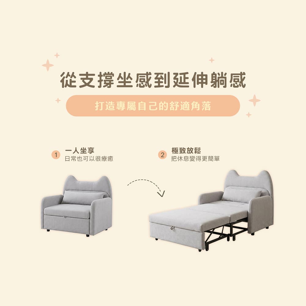 晚安 商品說明